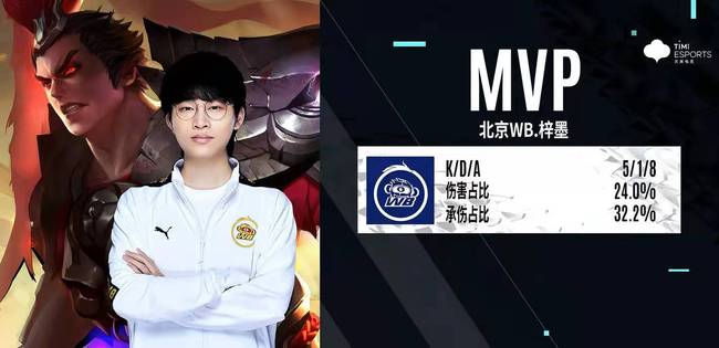 更贴近中路 更贴近中路