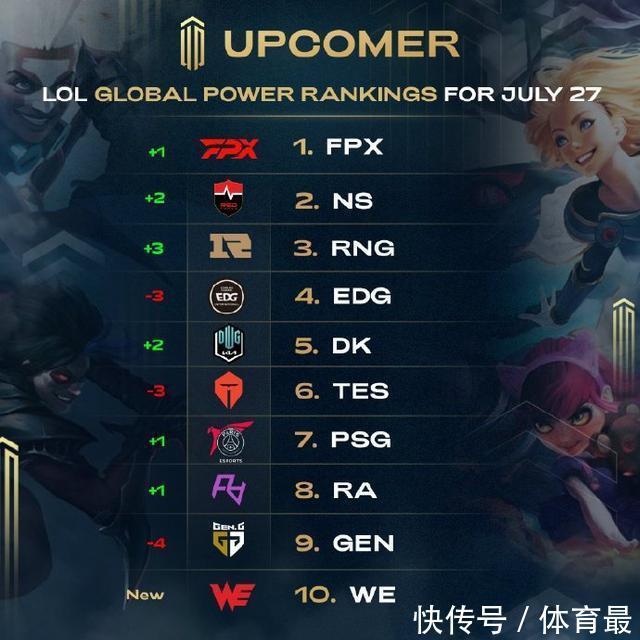 能将热刺的 能将热刺的