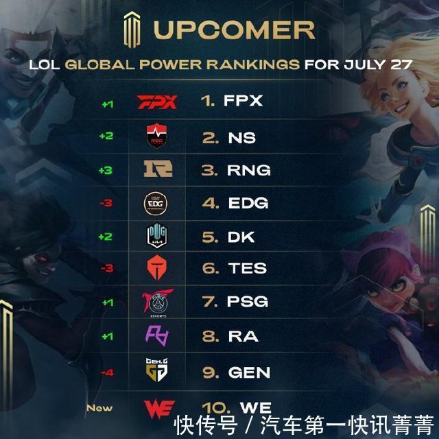 定位球二点 定位球二点